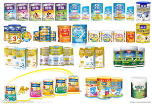 嬰幼兒奶粉年內有望在海南各大藥店出售，食品代理與銷售模式迎新變革