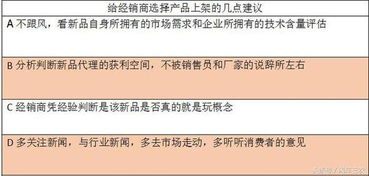 飲料品牌為何曇花一現？食品代理商的困惑與啟示
